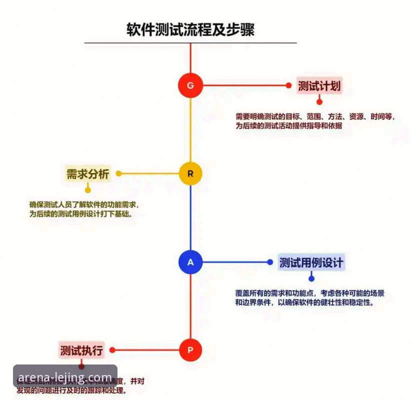 乐竞体育平台登录 乐竞体育平台登录体验深度评测:从下载到在线使用的全流程技术解析