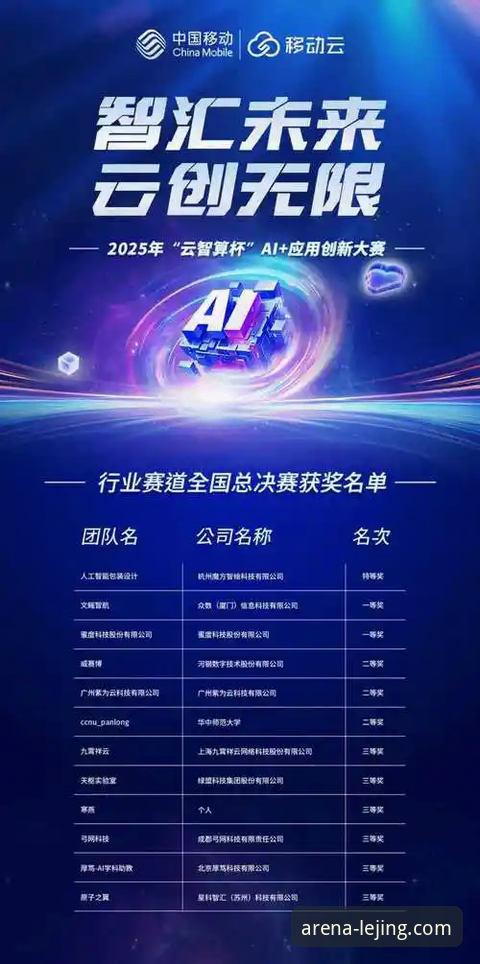 乐竞体育平台移动化战略的3个核心维度：从手机App下载看未来趋势