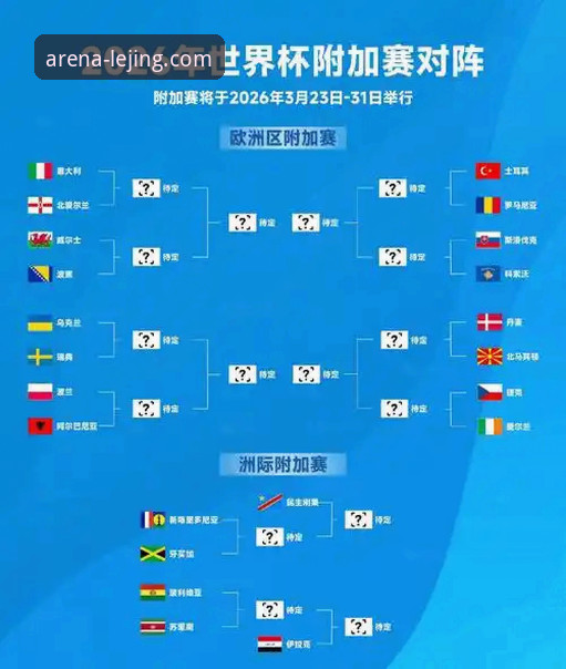 乐竞体育网页登录 世界杯第10天排名大洗牌,荷兰德国逆袭背后隐藏什么战术秘密?