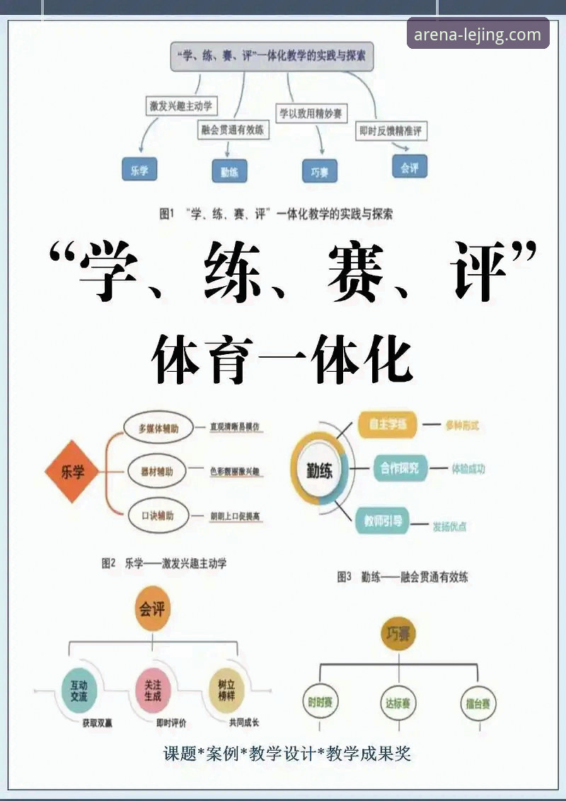 资深用户深度剖析：乐竞体育手机版必备的五大核心体验与实战心得