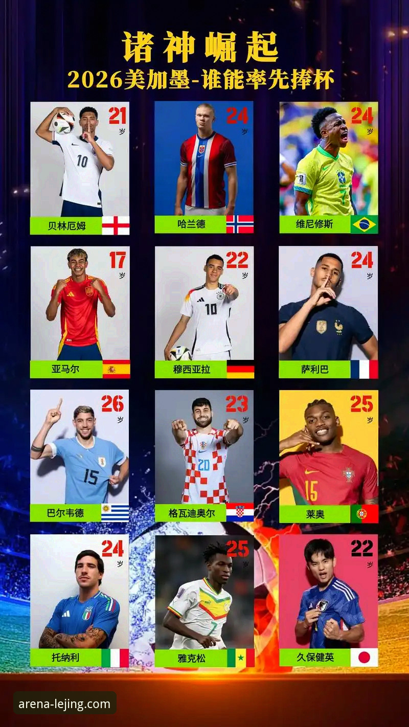 乐竞体育平台用户必看：2026世界杯10大球星的技术评估与观赛指南